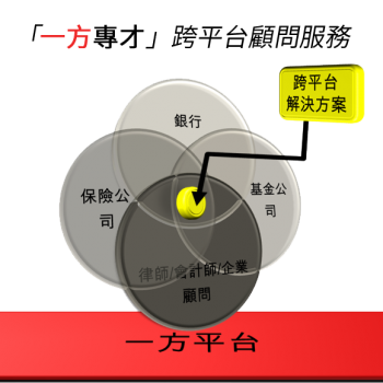 opc_platform