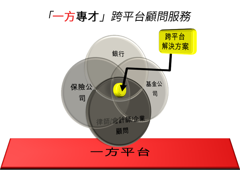 opc_platform