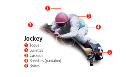 Jockey04