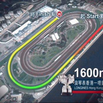 Sha Tin
