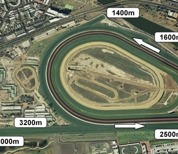 Racecourse_AUS-Flemington