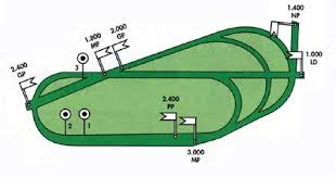 Racecourse_FRA-Longchamp