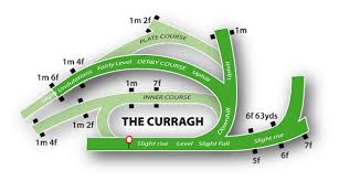 Racecourse_IRE-Curragh