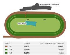 Racecourse_Saratoga